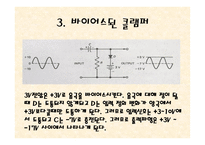 다이오드리미터와 클램퍼32-13