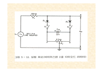 다이오드리미터와 클램퍼32-14