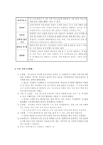 프란체스코의 집-4