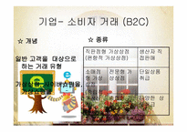 담보물의 물상 대위권-6