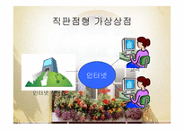담보물의 물상 대위권-7