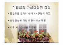 담보물의 물상 대위권-9