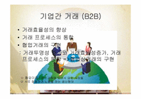 담보물의 물상 대위권-15