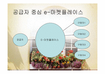 담보물의 물상 대위권-18