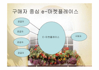 담보물의 물상 대위권-19