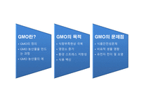 GMO인류를 향한 메스인가 흉기인가-3