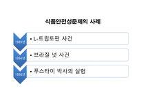 GMO인류를 향한 메스인가 흉기인가-13
