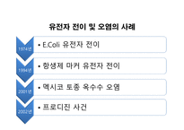 GMO인류를 향한 메스인가 흉기인가-17
