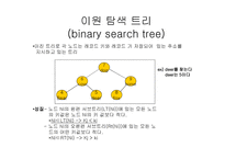 인덱스의 구조-3