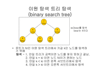 인덱스의 구조-4