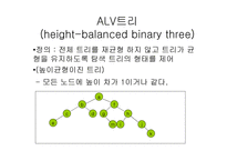 인덱스의 구조-8