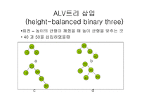 인덱스의 구조-9