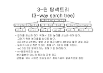 인덱스의 구조-13