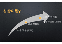 심상 현대 시론-3