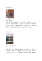 삼국지가 다른 콘텐츠로 전환된 사례-4