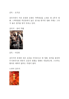 삼국지가 다른 콘텐츠로 전환된 사례-8