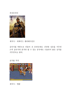 삼국지가 다른 콘텐츠로 전환된 사례-18