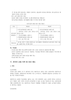 교원 승진제도-12