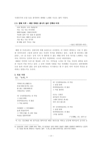 수주 변영로樹州卞榮魯18981961-3