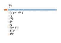 인스턴트커피 가공 원리 방법-2