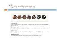 인스턴트커피 가공 원리 방법-7