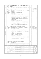 가치 갈등 해결 수업 모형지도 안서로돕고힘을모아-3