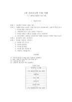 신문 요소별 수업사례 그래픽을 활용한 수업사례-1
