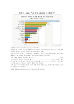 신문 요소별 수업사례 그래픽을 활용한 수업사례-3