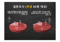 학생인권과 교권의 갈등-20