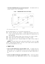 자율 참여원리-4