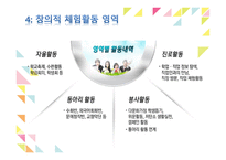창의적 체험활동 및 진로진학지도-8