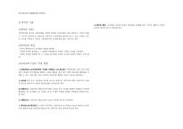 효과적인 도덕과 수업기법 브레인라이팅 앵커링 기법-2