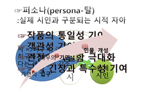 현대 시론 개성론과 몰개성론-6