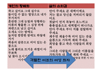 현대 시론 개성론과 몰개성론-10