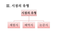 현대 시론 개성론과 몰개성론-12