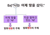 현대 시론 개성론과 몰개성론-15