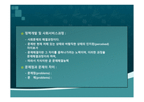 문제 해결 능력-7