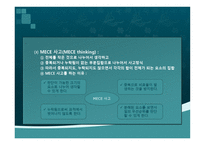 문제 해결 능력-12