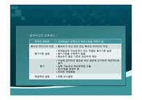 문제 해결 능력-17