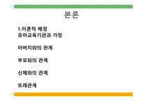 환경 이유아 의사회에 미치는 영향 사회관계-4