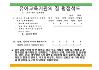 환경 이유아 의사회에 미치는 영향 사회관계-18