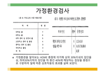 환경 이유아 의사회에 미치는 영향 사회관계-19