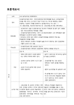 교내 음주 금지법인 정해 야한다 토론 보고서-1