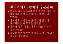 윌리엄 셰익스피어의 햄릿 분석-9