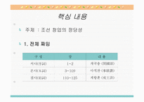 용비어천가-9