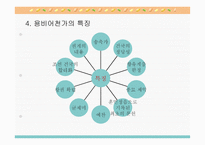 용비어천가-11