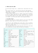 은어 사용의 문제점과 해결방안-6