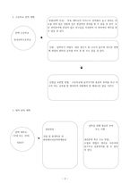 영재 진로 마인트 맵-2