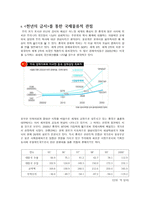 김진명의 천년의 금서-5