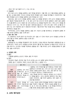 글의 구조 파악과 개요 작성 의관 계설 명문 중심-4
